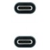 CABLE NANOCABLE 10 01 4300