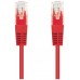 CABLE NANOCABLE 10 20 0400-R