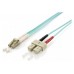CABLE FIBRA OPTICA OM3 DUPLEX LIBRE HALOGENOS SC/SC