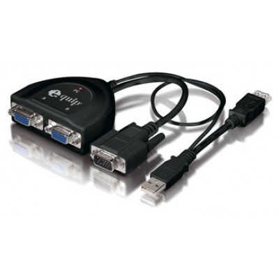 SPLITTER VGA 2 PUERTOS 450MHZ ALIMENTADO POR USB