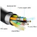 CABLE AISENS HDMI A148-0512