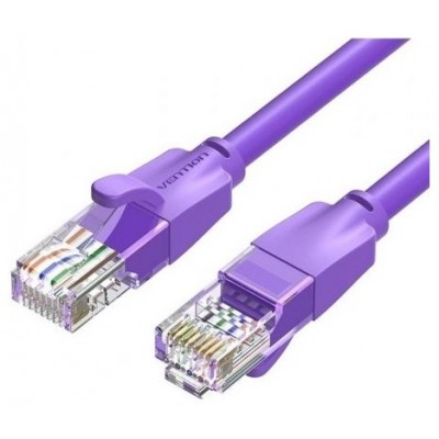 CABLE VENTION IBEVH